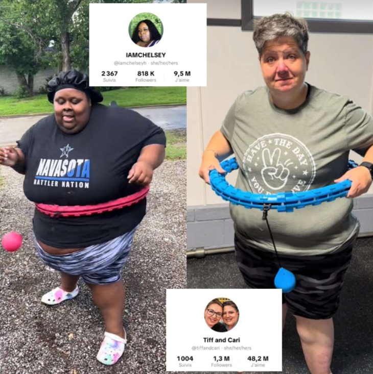 CoreHoop – Transformez votre entraînement en plaisir quotidien
